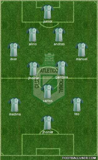 CDC Atlético Nacional football formation