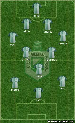 CDC Atlético Nacional Formation 2022
