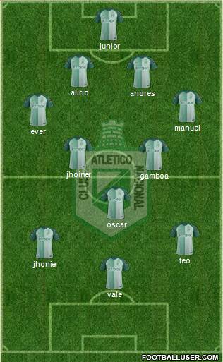 CDC Atlético Nacional football formation