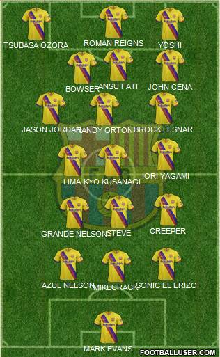 F.C. Barcelona Formation 2022
