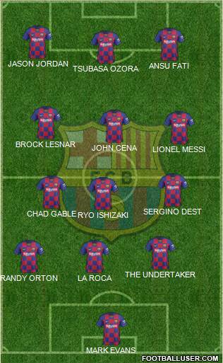 F.C. Barcelona Formation 2022