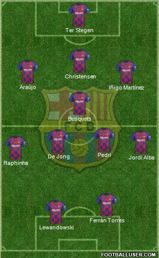 F.C. Barcelona Formation 2022