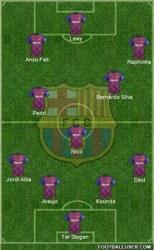 F.C. Barcelona Formation 2022