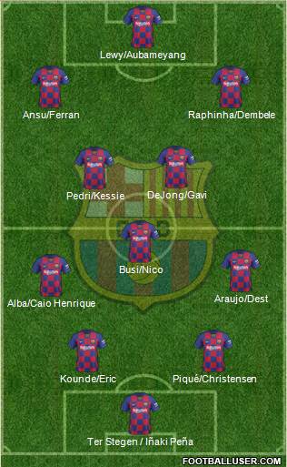 F.C. Barcelona Formation 2022