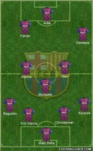 F.C. Barcelona Formation 2022