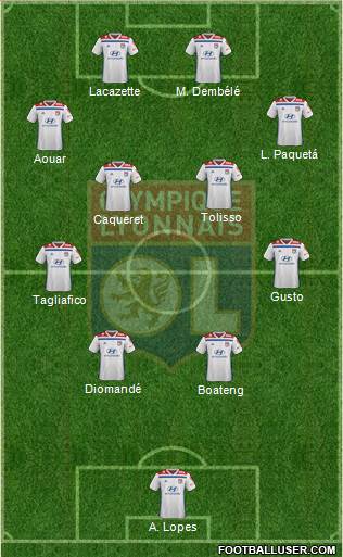 Olympique Lyonnais Formation 2022