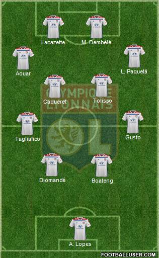 Olympique Lyonnais football formation