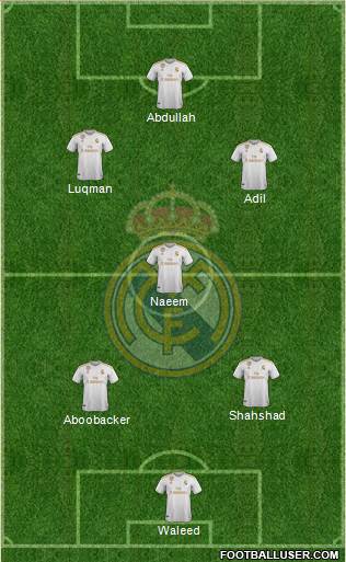 R. Madrid Castilla Formation 2022