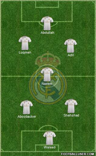 R. Madrid Castilla football formation