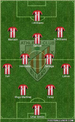 Athletic Club Formation 2022