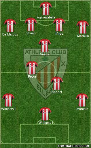 Athletic Club Formation 2022