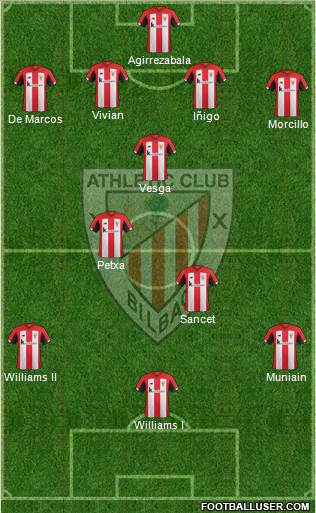 Athletic Club 4-3-3 football formation