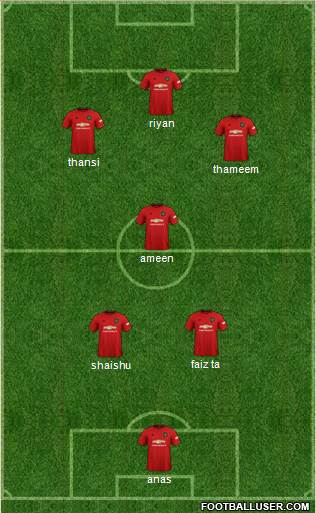 Manchester United Formation 2022