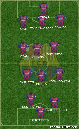 F.C. Barcelona Formation 2022