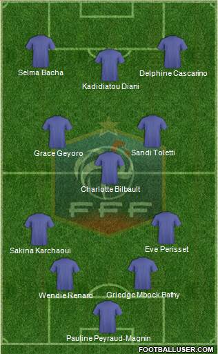 France Formation 2022