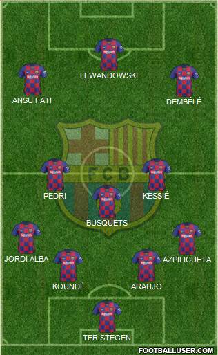 F.C. Barcelona Formation 2022