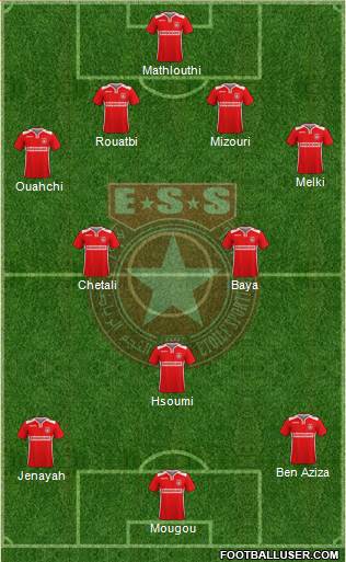 Etoile Sportive du Sahel Formation 2022