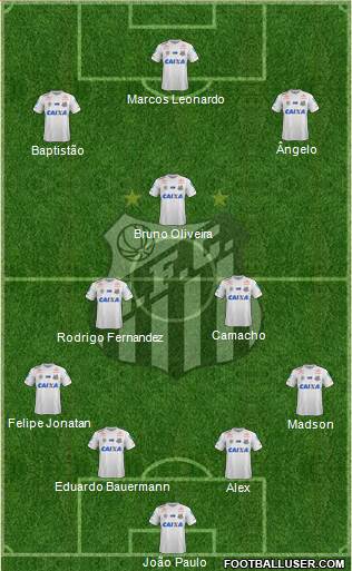 Santos FC Formation 2022