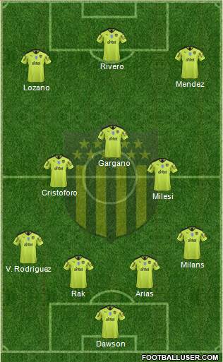 Club Atlético Peñarol Formation 2022