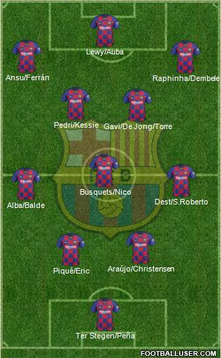 F.C. Barcelona Formation 2022