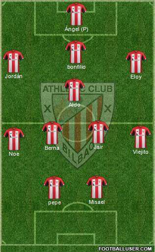 Athletic Club Formation 2022