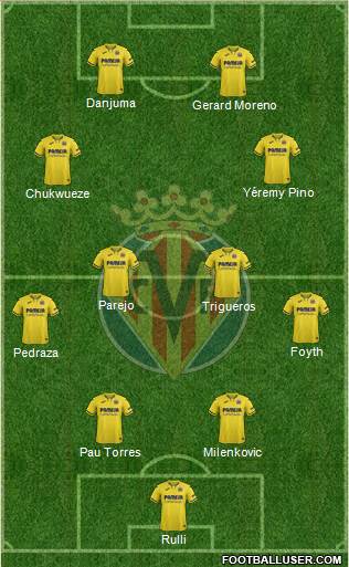 Villarreal C.F., S.A.D. football formation