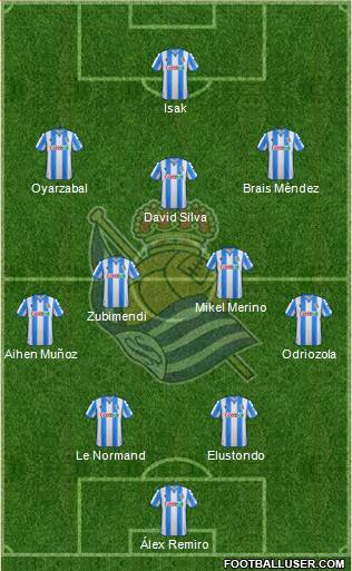 Real Sociedad S.A.D. football formation