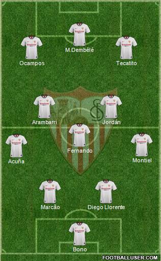 Sevilla F.C., S.A.D. Formation 2022