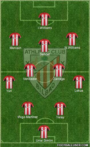 Athletic Club 4-2-3-1 football formation