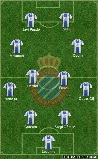 R.C.D. Espanyol de Barcelona S.A.D. 4-4-2 football formation