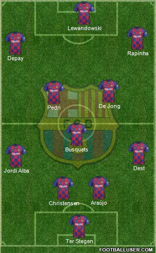 F.C. Barcelona Formation 2022