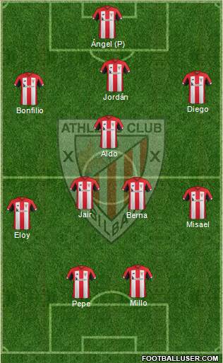 Athletic Club 4-4-2 football formation