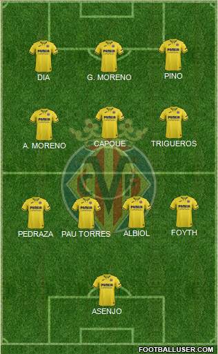 Villarreal C.F., S.A.D. football formation