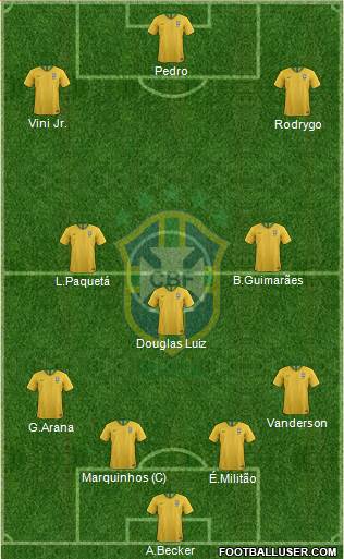 Brazil Formation 2022