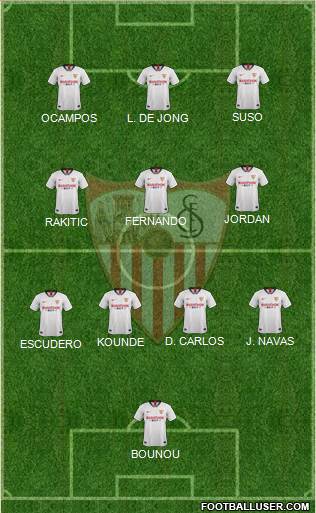 Sevilla F.C., S.A.D. Formation 2022
