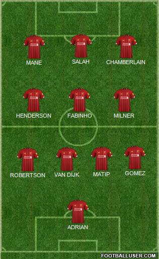 Liverpool Formation 2022