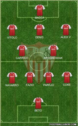 Sevilla F.C., S.A.D. Formation 2022