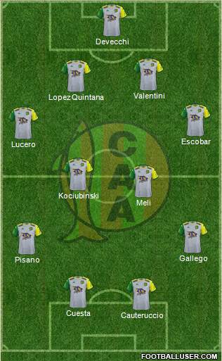 Aldosivi 4-4-2 football formation