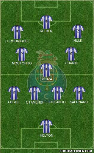 Futebol Clube do Porto - SAD Formation 2022