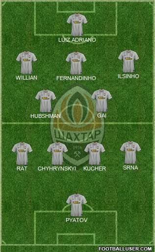 Shakhtar Donetsk 5-4-1 football formation