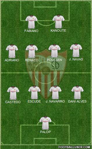 Sevilla F.C., S.A.D. Formation 2022