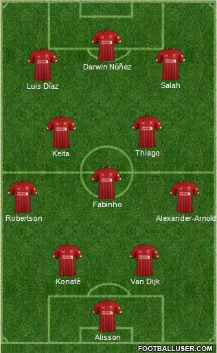 Liverpool Formation 2022