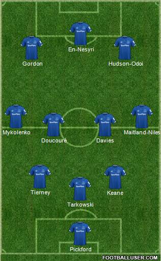 Everton football formation