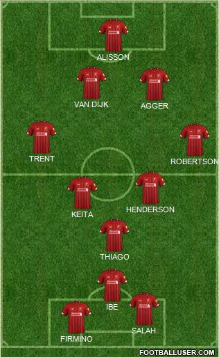 Liverpool Formation 2022