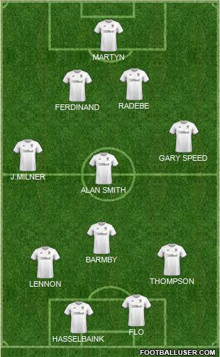 Leeds United football formation