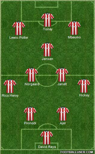 Brentford Formation 2022