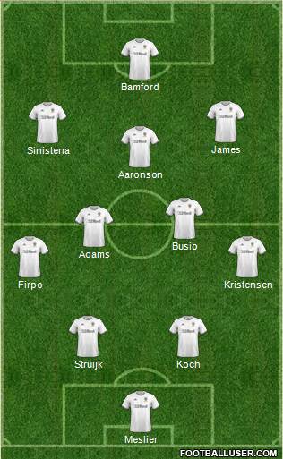 Leeds United 4-2-3-1 football formation