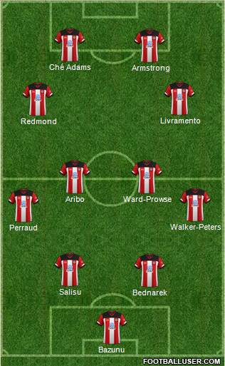 Southampton football formation