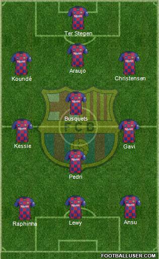 F.C. Barcelona Formation 2022