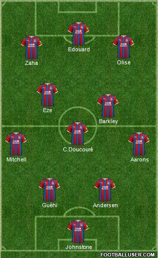 Crystal Palace 4-1-2-3 football formation